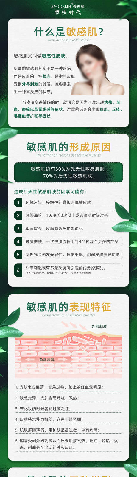 源文件下载【医美敏感肌公众号】编号：99310022538979831