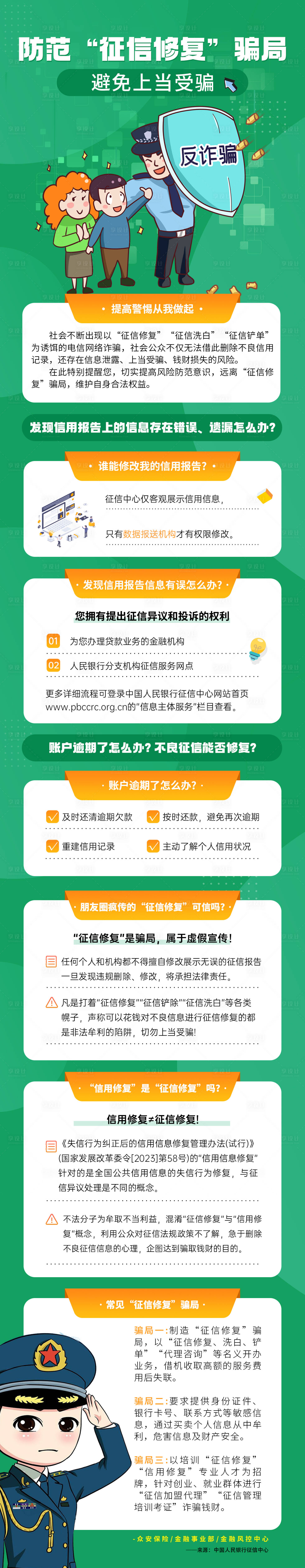 源文件下载【享设计】搜索编号：80000022684716928【反诈骗科普长图】