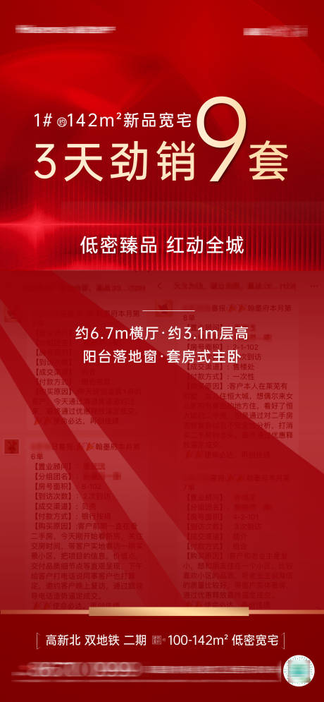 编号：63400022673473226【享设计】源文件下载-房地产热销红金海报