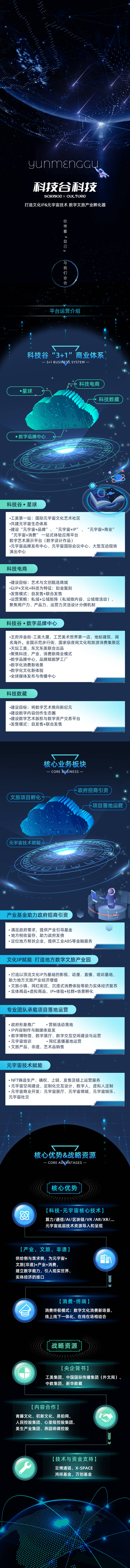 源文件下載【享設(shè)計】搜索編號：82630022236096933【元宇宙科技長圖】