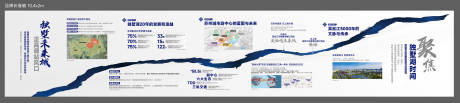 源文件下载【地产品牌墙长卷轴】编号：66630022283759539