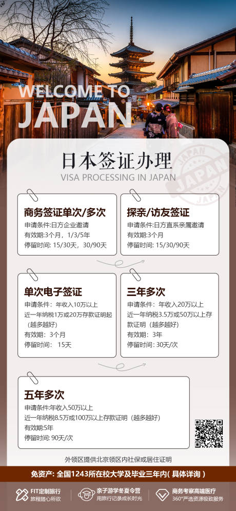 编号：49210022713587337【享设计】源文件下载-日本签证办理海报