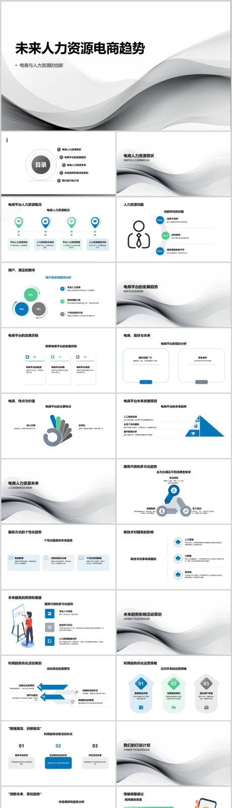 源文件下载【未来人力资源电商趋势PPT】编号：33480022298057729