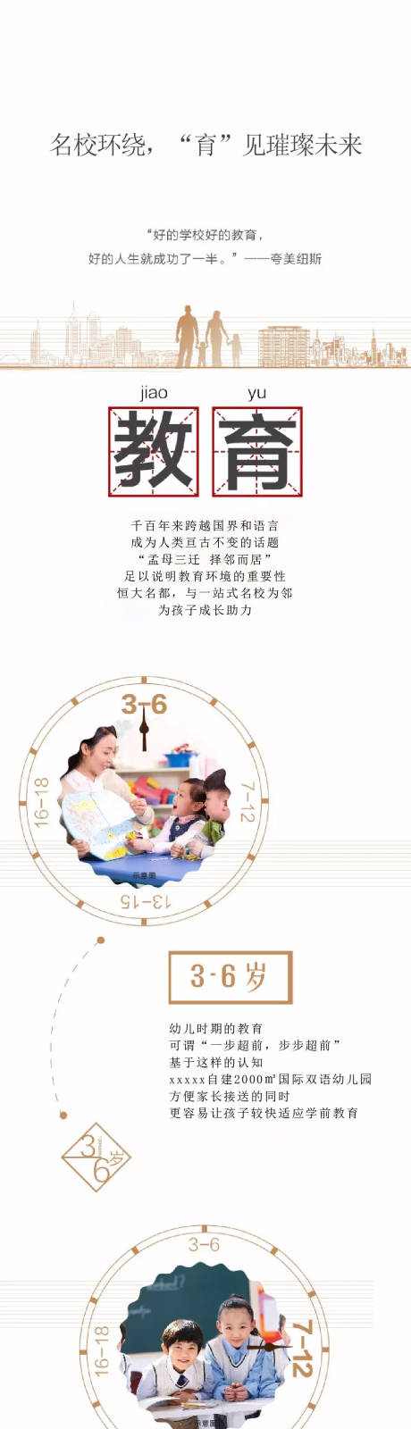 源文件下載【享設計】搜索編號：10120022748628582【地產政策教育長圖轉發圖】