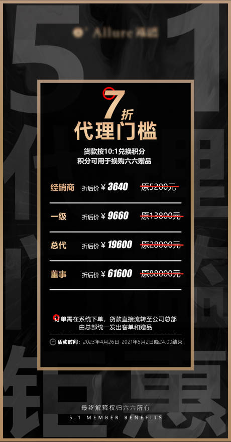 源文件下载【微商代理门槛活动海报】编号：77060022358192917