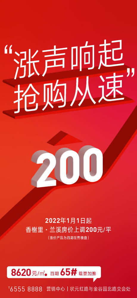 源文件下载【地产涨价单图】编号：46810022468277695