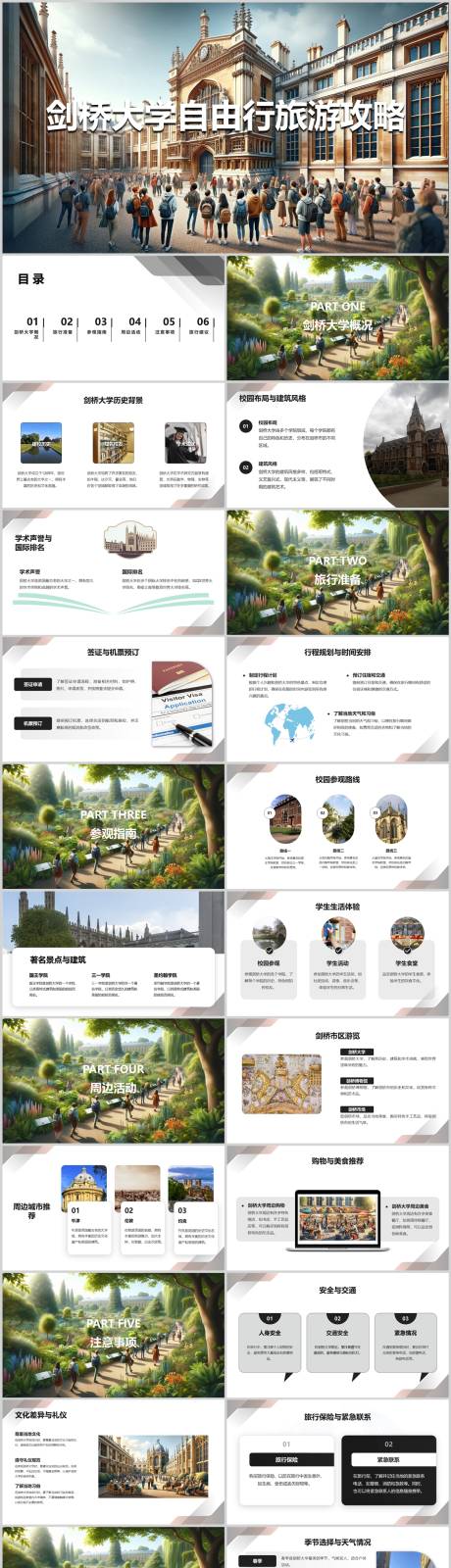 源文件下载【享设计】搜索编号：73290022694401622【剑桥大学自由行旅游攻略PPT】