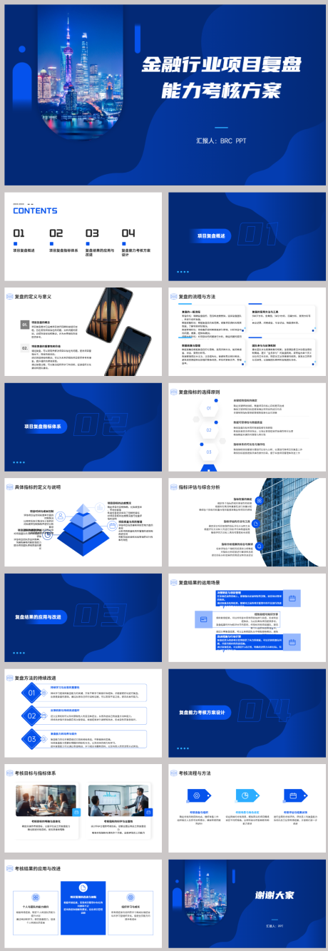 源文件下载【金融行业项目复盘能力考核方案PPT】编号：39890022506842000