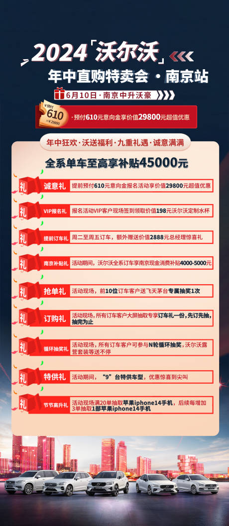 编号：45880022724361695【享设计】源文件下载-汽车政策长图