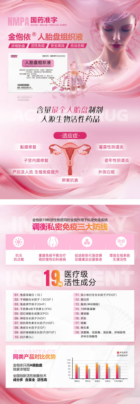 源文件下载【私密产品女性DM宣传单页】编号：45270022813027349