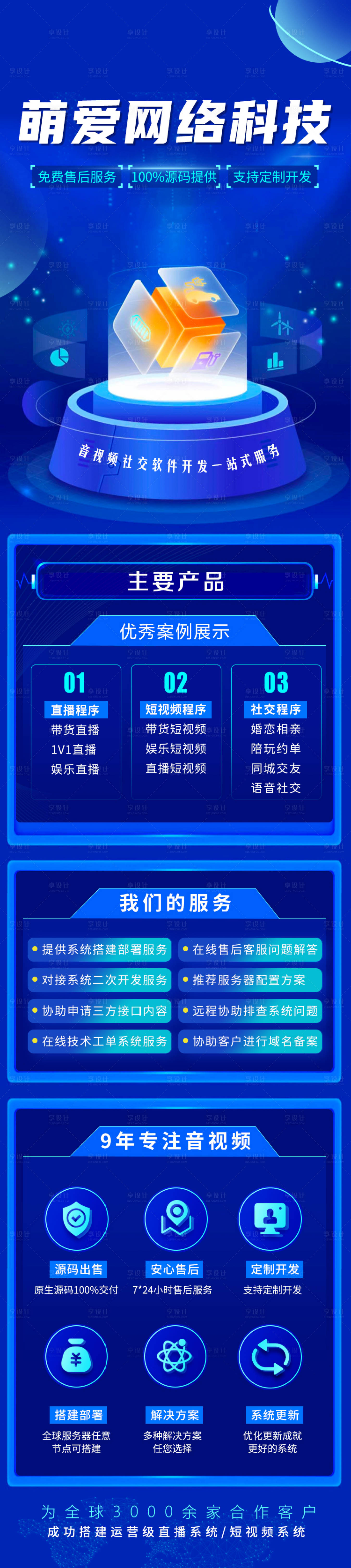 源文件下載【享設計】搜索編號：62890022578982110【科技產品服務長圖】