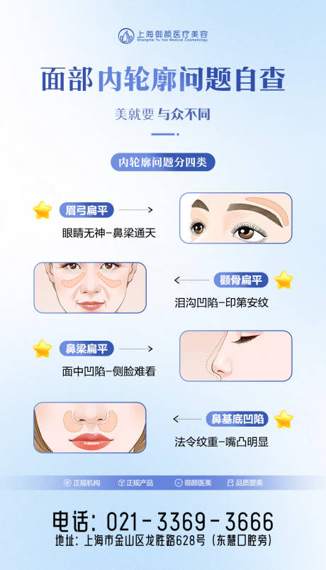 源文件下载【医美轮廓固定科普海报】编号：72750022586285704