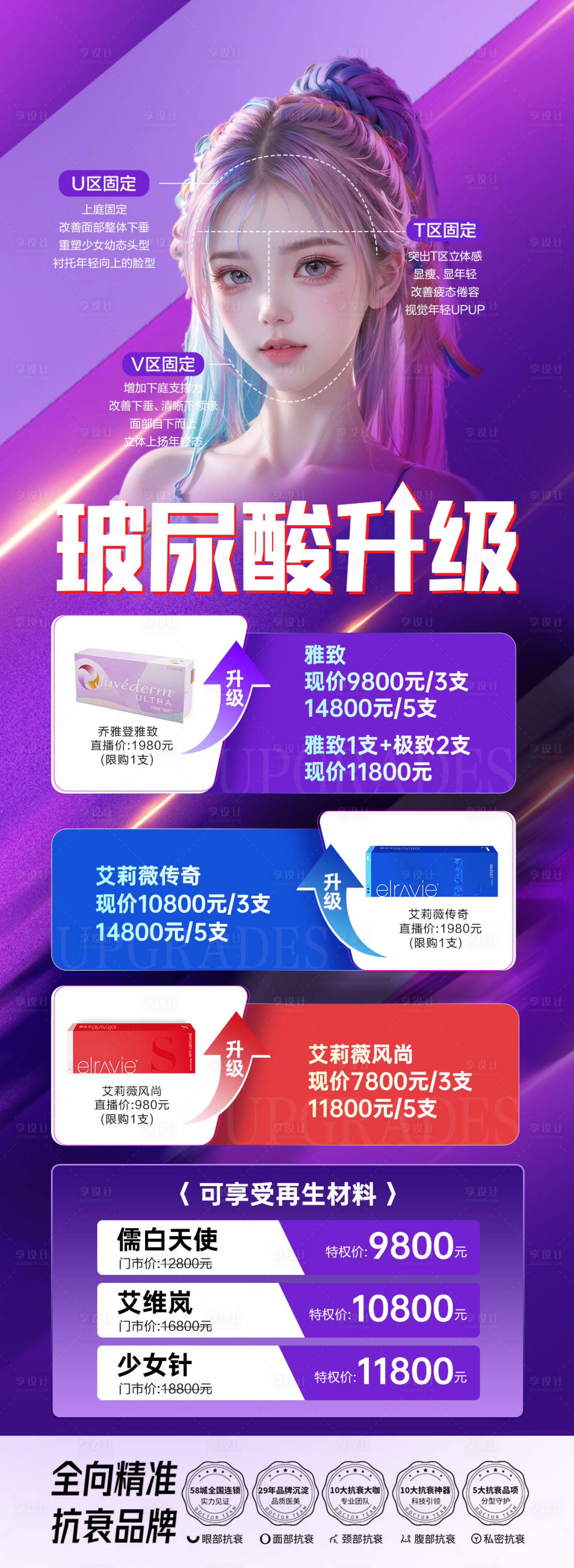 源文件下载【玻尿酸升级长图海报】编号：67870022470153683