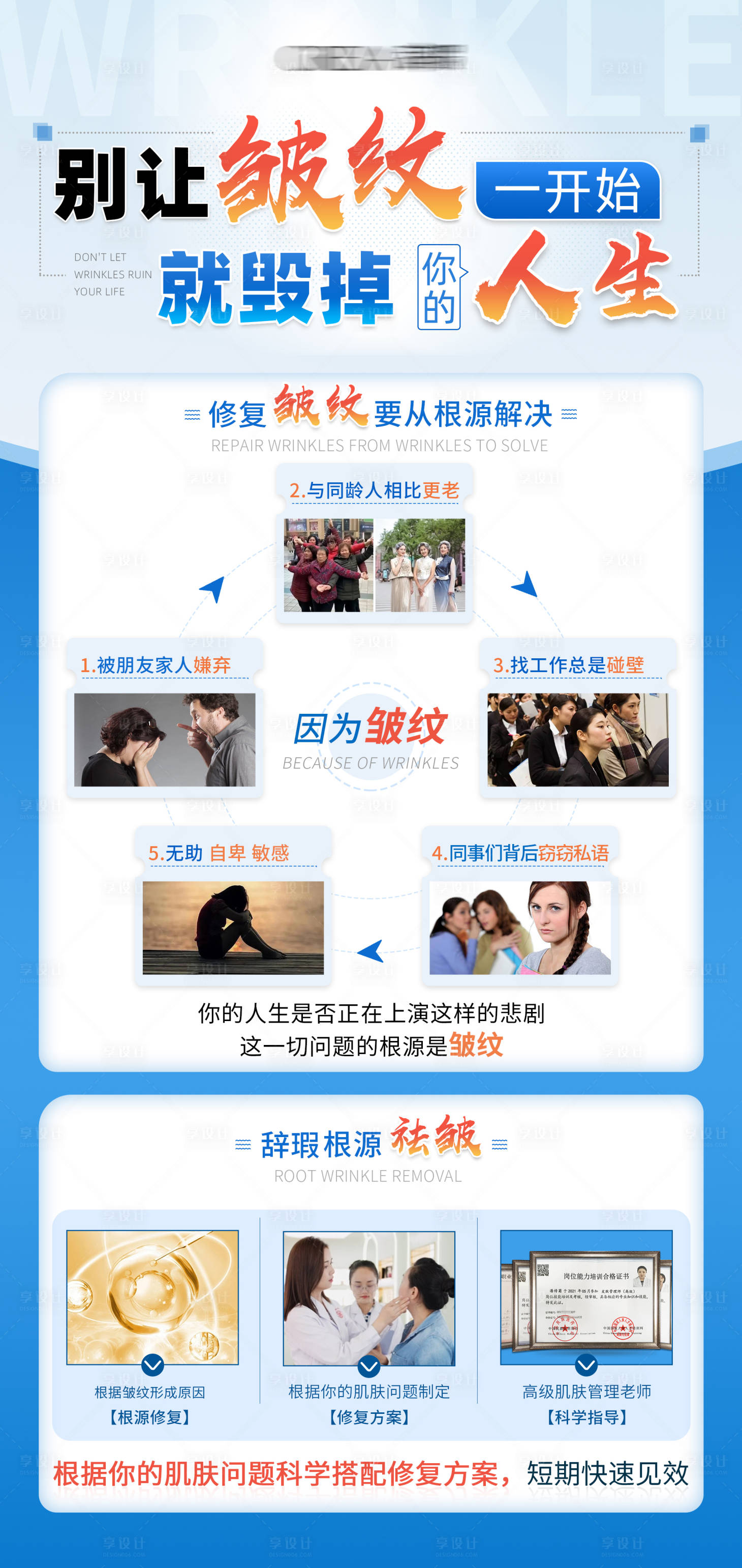 源文件下载【享设计】搜索编号：54110022844252943【美业护肤知识海报】