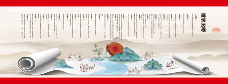 源文件下载【企业文化历史传承背景板】编号：42570022652116181