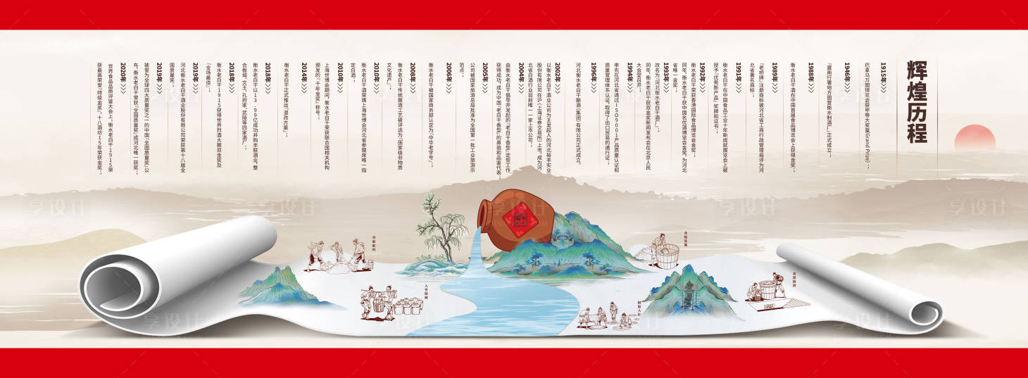 源文件下载【享设计】搜索编号：42570022652116181【企业文化历史传承背景板】