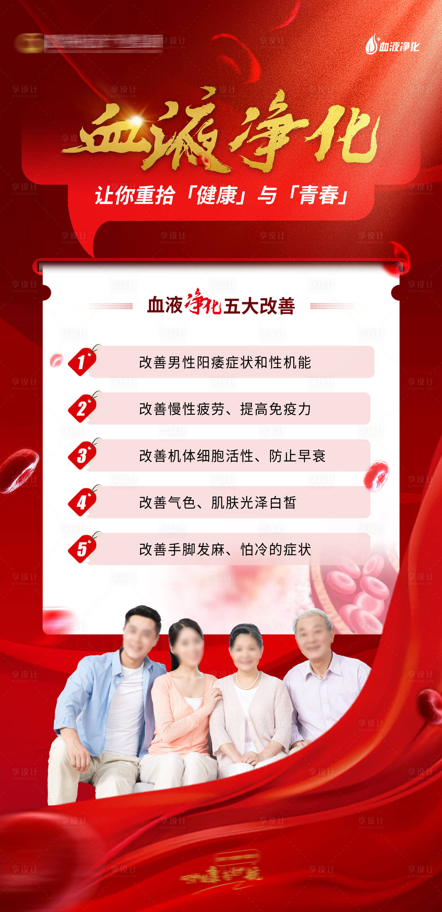源文件下载【享设计】搜索编号：68280022435539117【血液净化海报 】