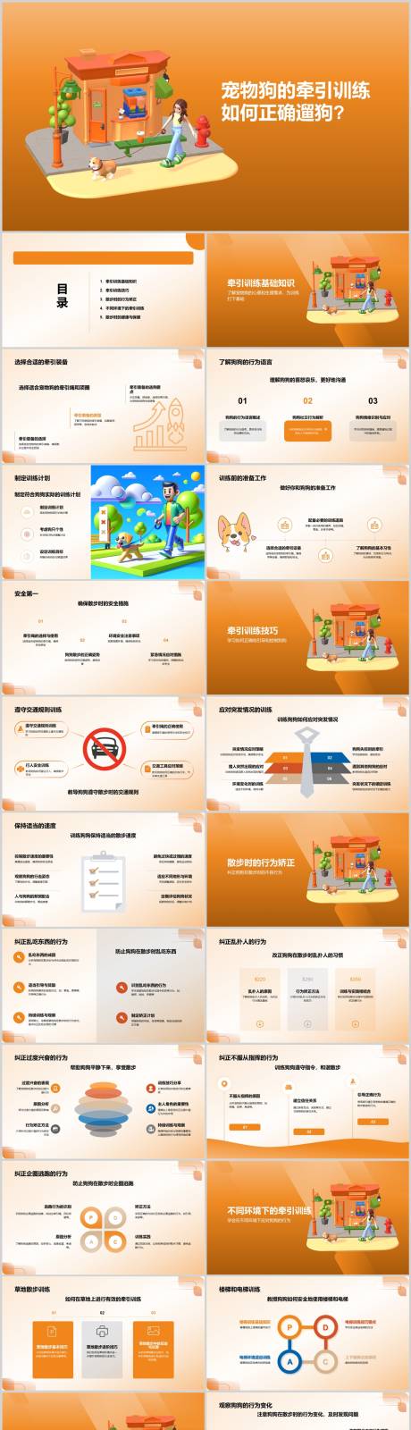 源文件下载【宠物狗的牵引训练PPT】编号：21840022760264677