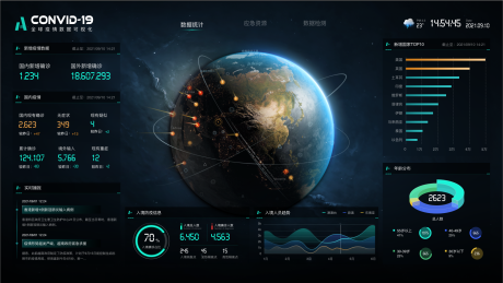 源文件下载【全球疫情大数据可视化设计】编号：84820022709046983