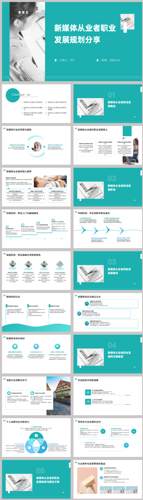 编号：53580022588072182【享设计】源文件下载-新媒体从业者职业发展规划分享PPT