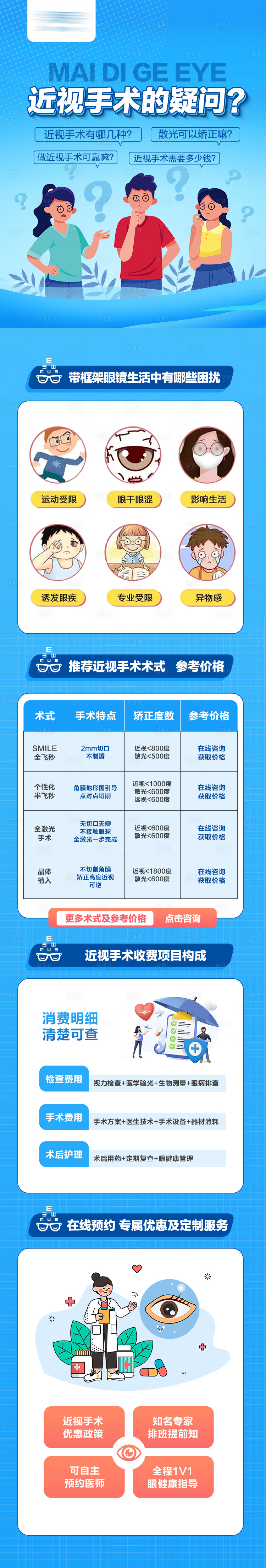 源文件下载【近视手术落地页   】编号：80390022475955090