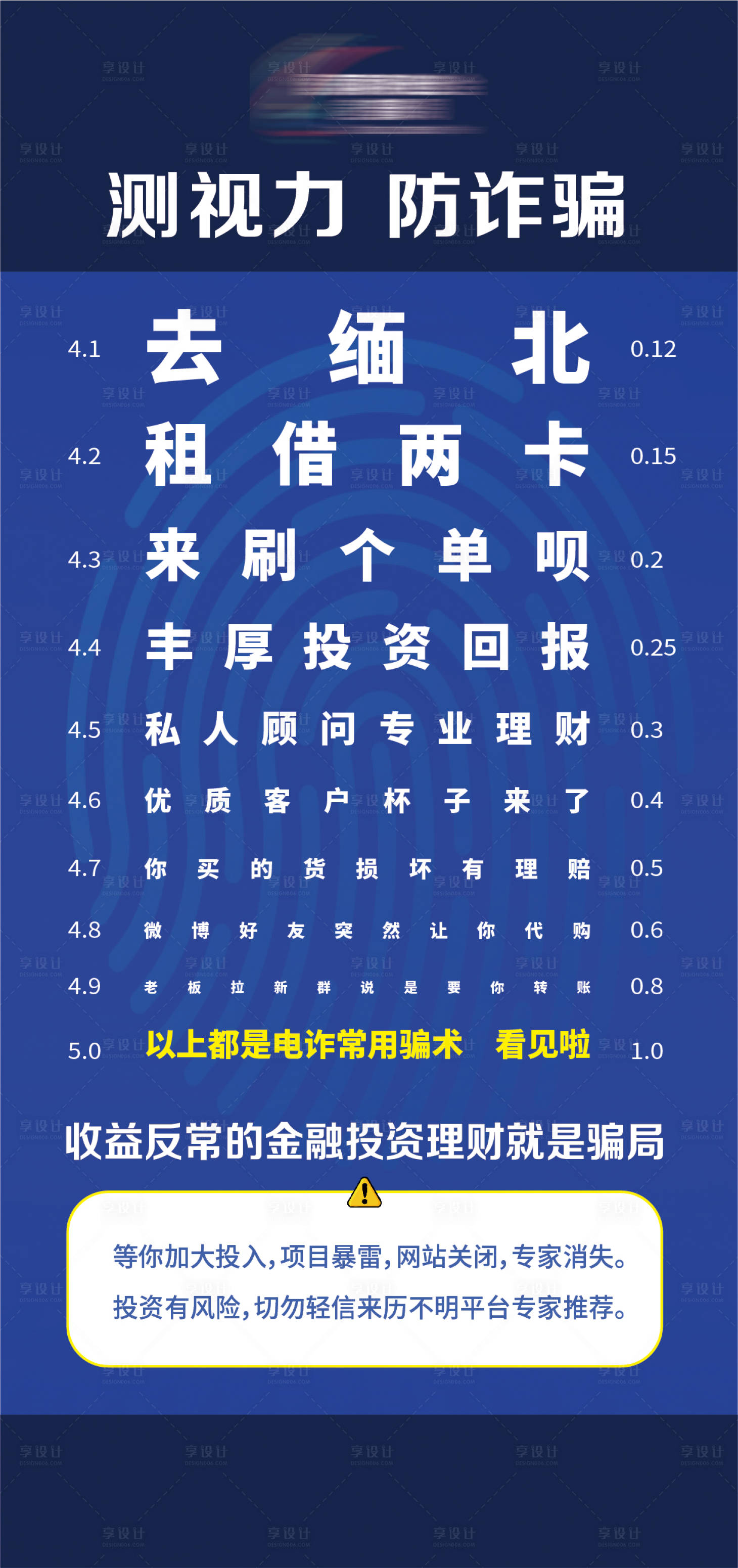 源文件下载【防诈骗视力表】编号：88460022625968741