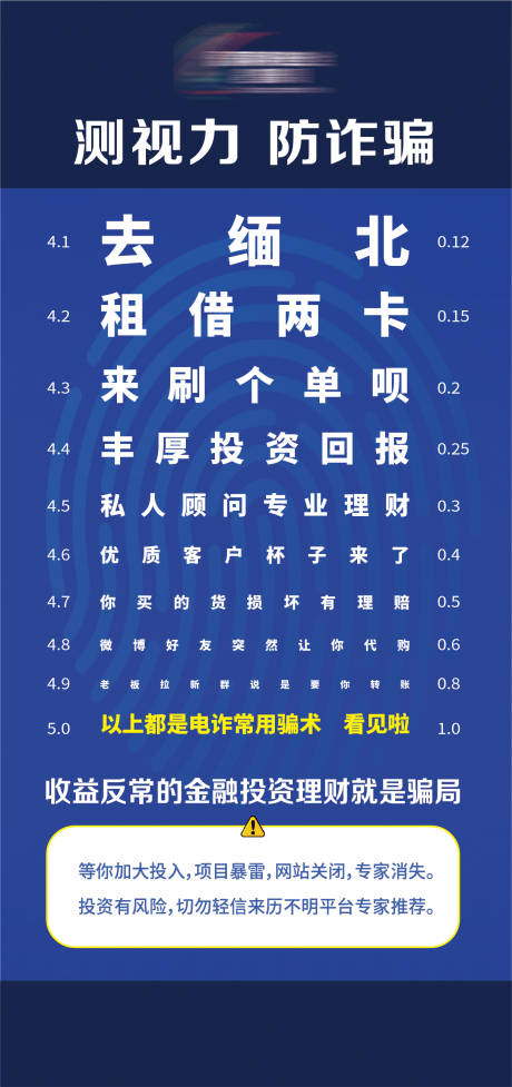 编号：88460022625968741【享设计】源文件下载-防诈骗视力表