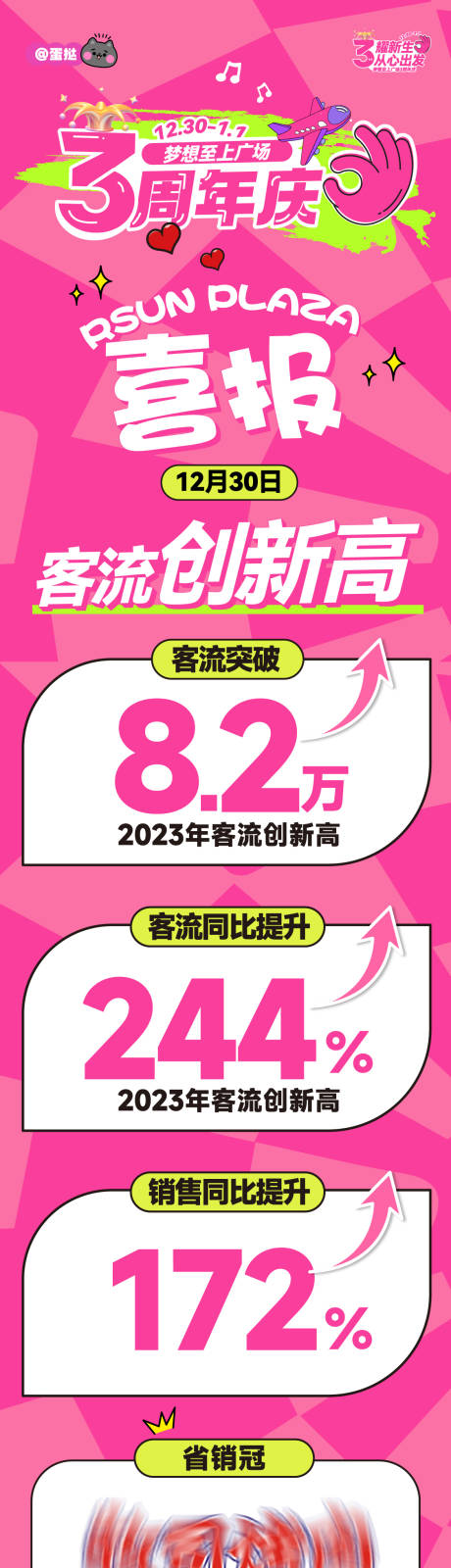 源文件下载【周年庆喜报长图海报】编号：72940022233935660