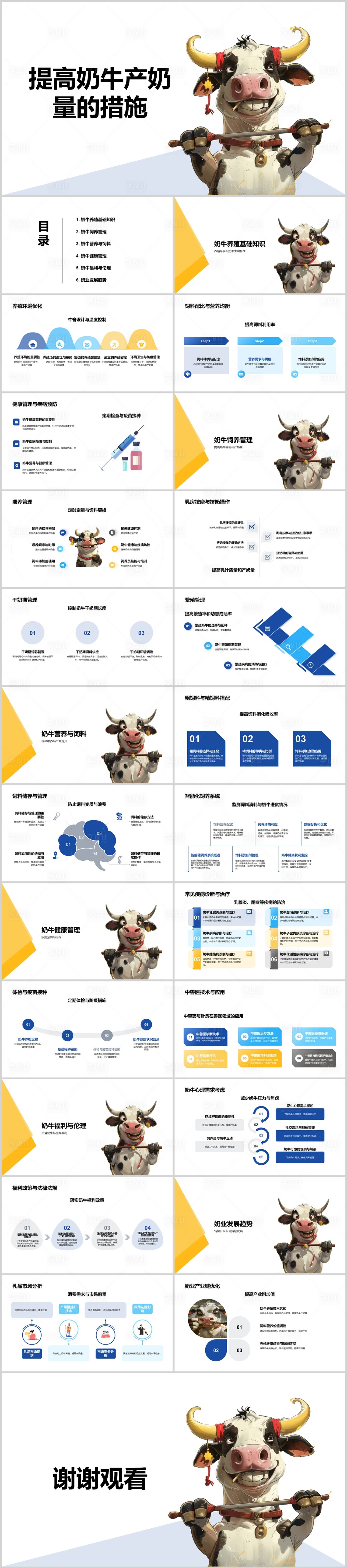 源文件下载【奶牛管理PPT】编号：63030022592064126