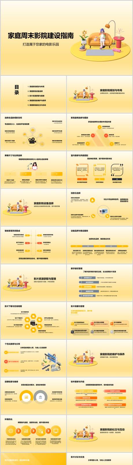 源文件下载【家庭周末影院建设指南PPT】编号：37400022749327883