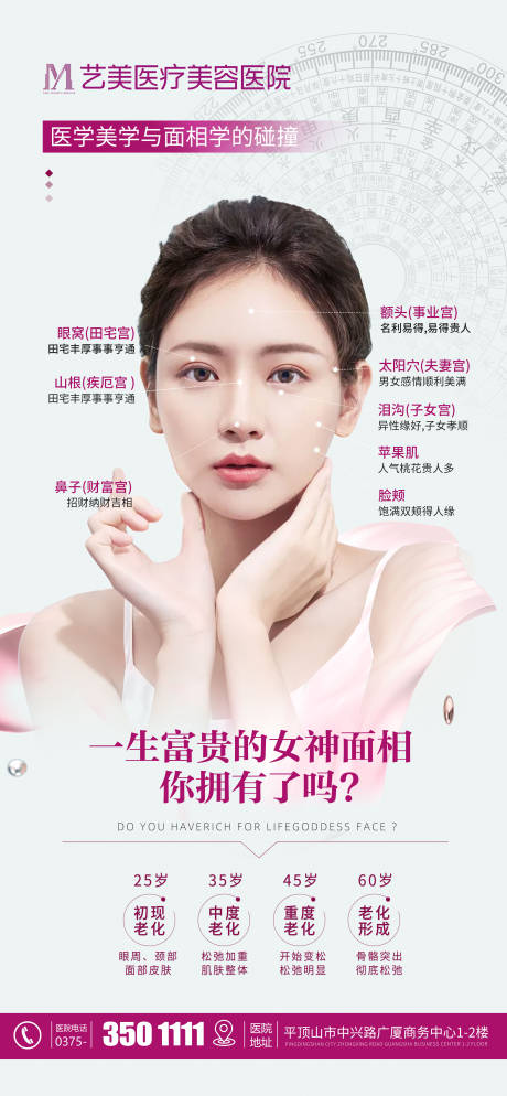 源文件下载【医美面部风水学海报】编号：49710022745803963