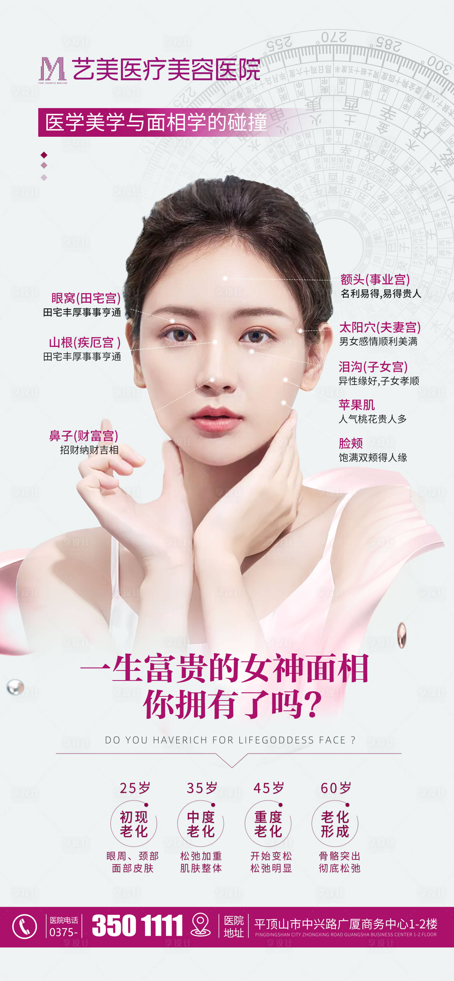 源文件下载【医美面部风水学海报】编号：49710022745803963