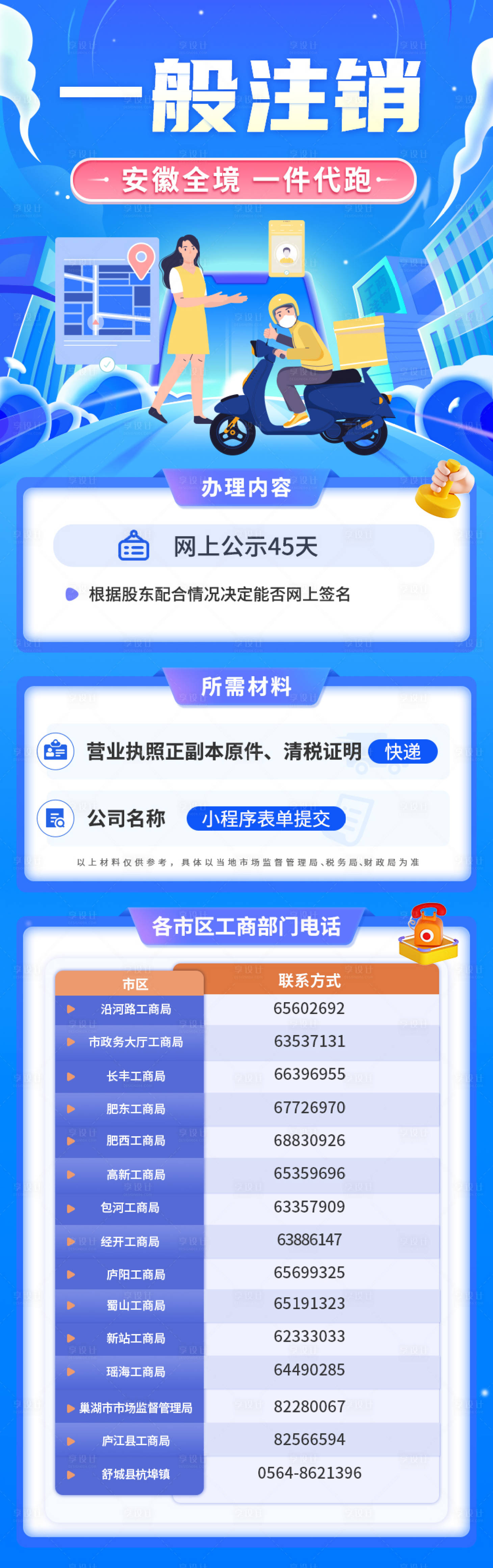 源文件下载【财税跑腿长图】编号：63210022234118098