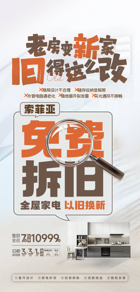 源文件下載【舊房改造活動(dòng)海報(bào)】編號(hào)：77030022234136891