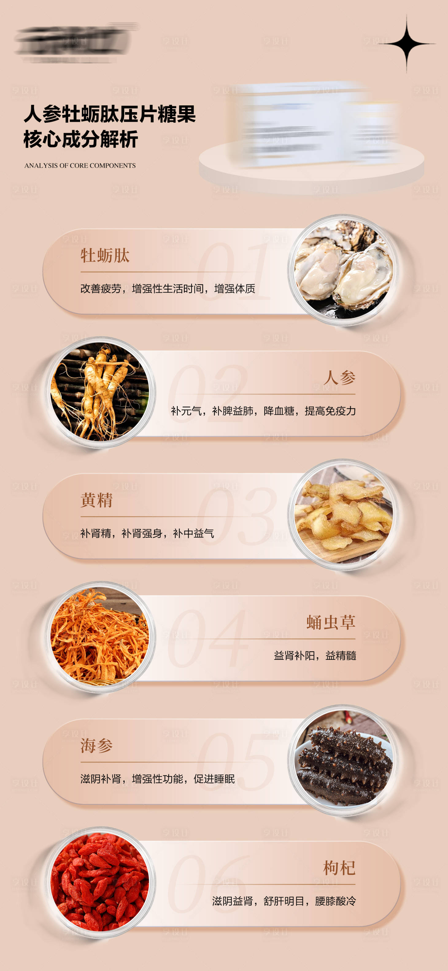 源文件下載【享設計】搜索編號：99680022417485027【微商產品男性保健保養功效成分海報】