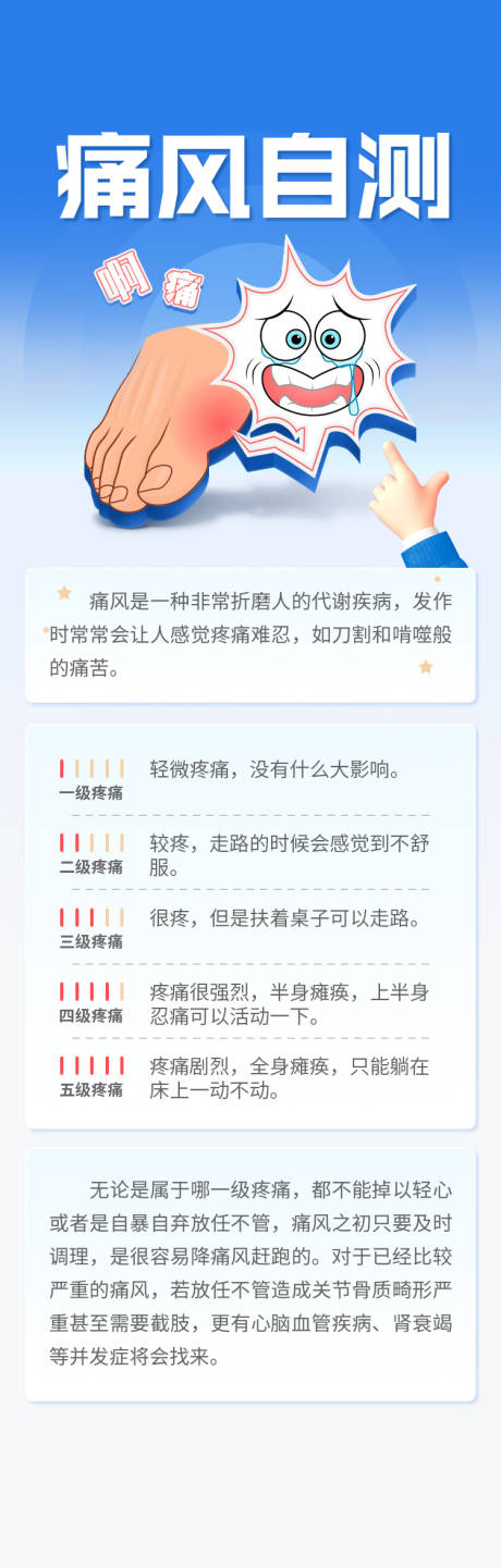 源文件下载【痛风自测】编号：17230022742011577