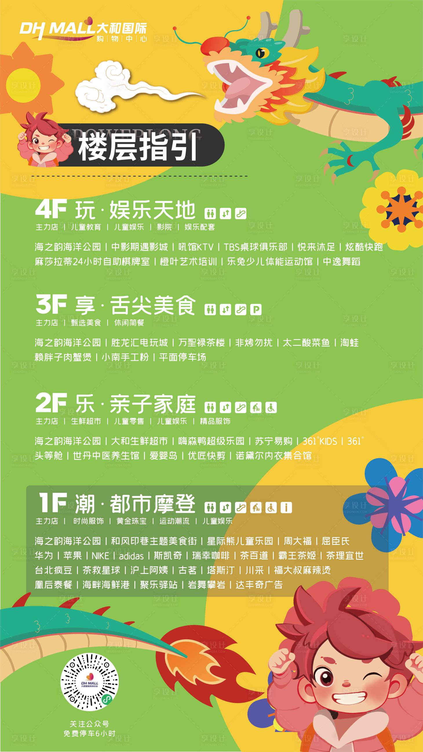 源文件下載【享設計】搜索編號：33820022544631519【商場購物樓層導視燈箱海報】
