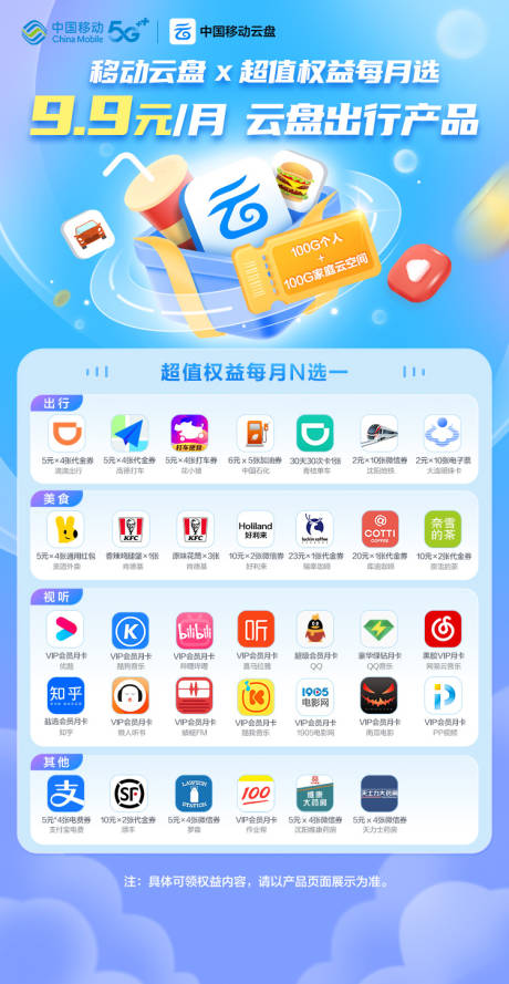 源文件下载【享设计】搜索编号：68300022765997151【权益海报】