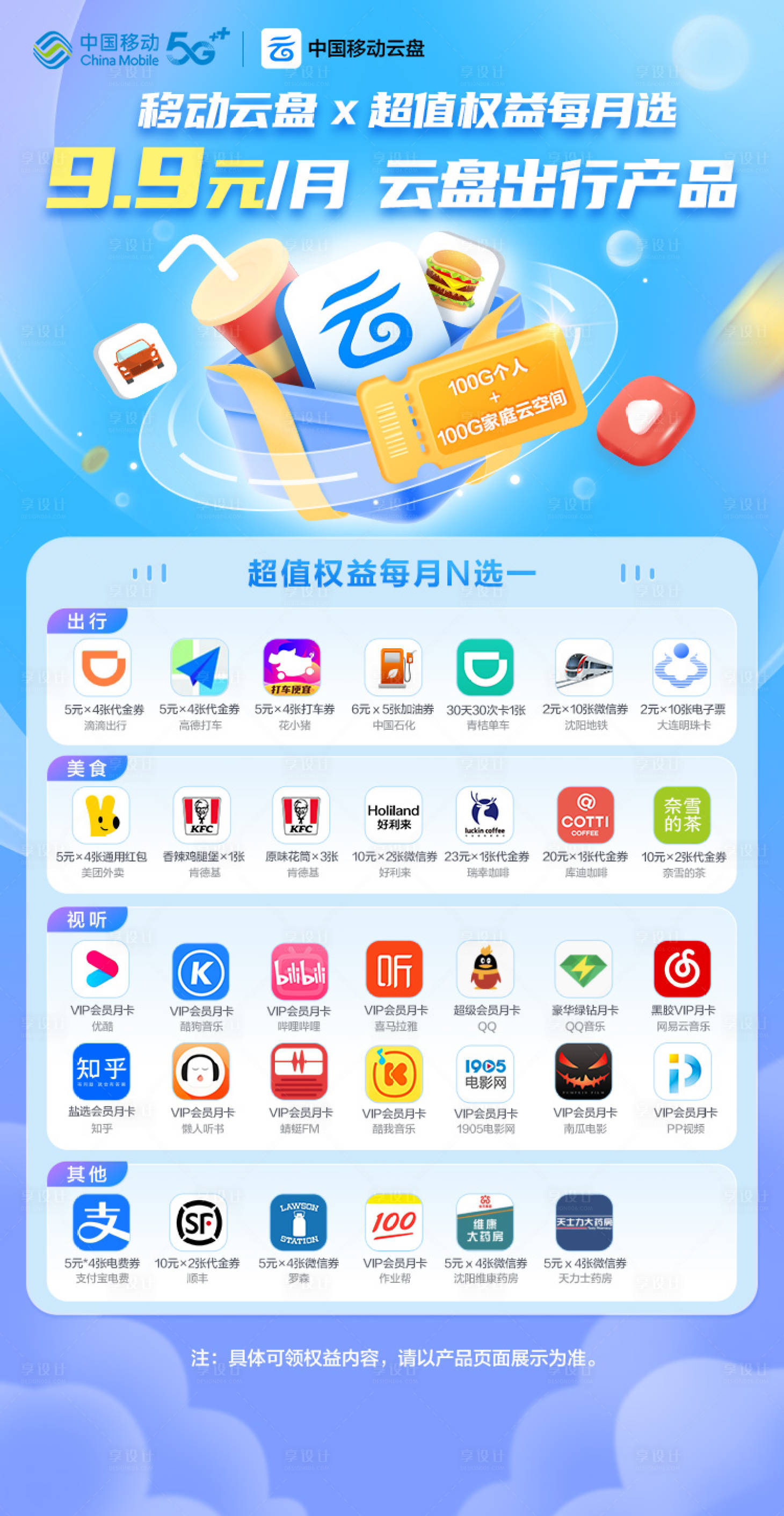 源文件下载【享设计】搜索编号：68300022765997151【权益海报】