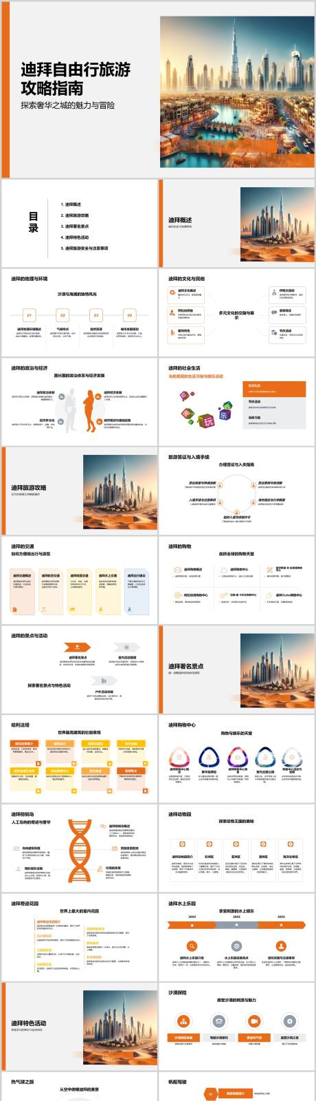 源文件下载【享设计】搜索编号：32020022512093659【迪拜自由行旅游攻略指南PPT】