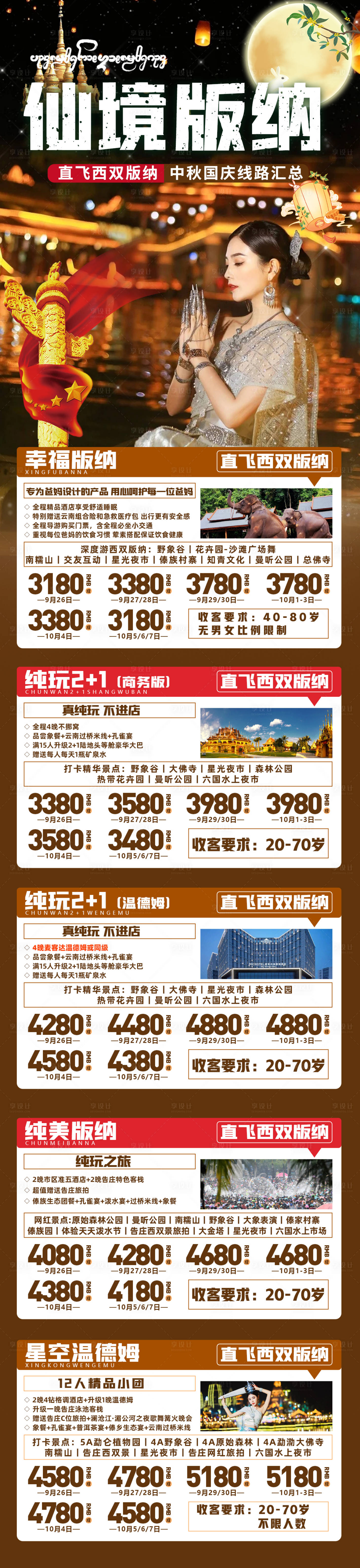 源文件下載【云南西雙版納旅游長圖海報】編號：79900022753772877