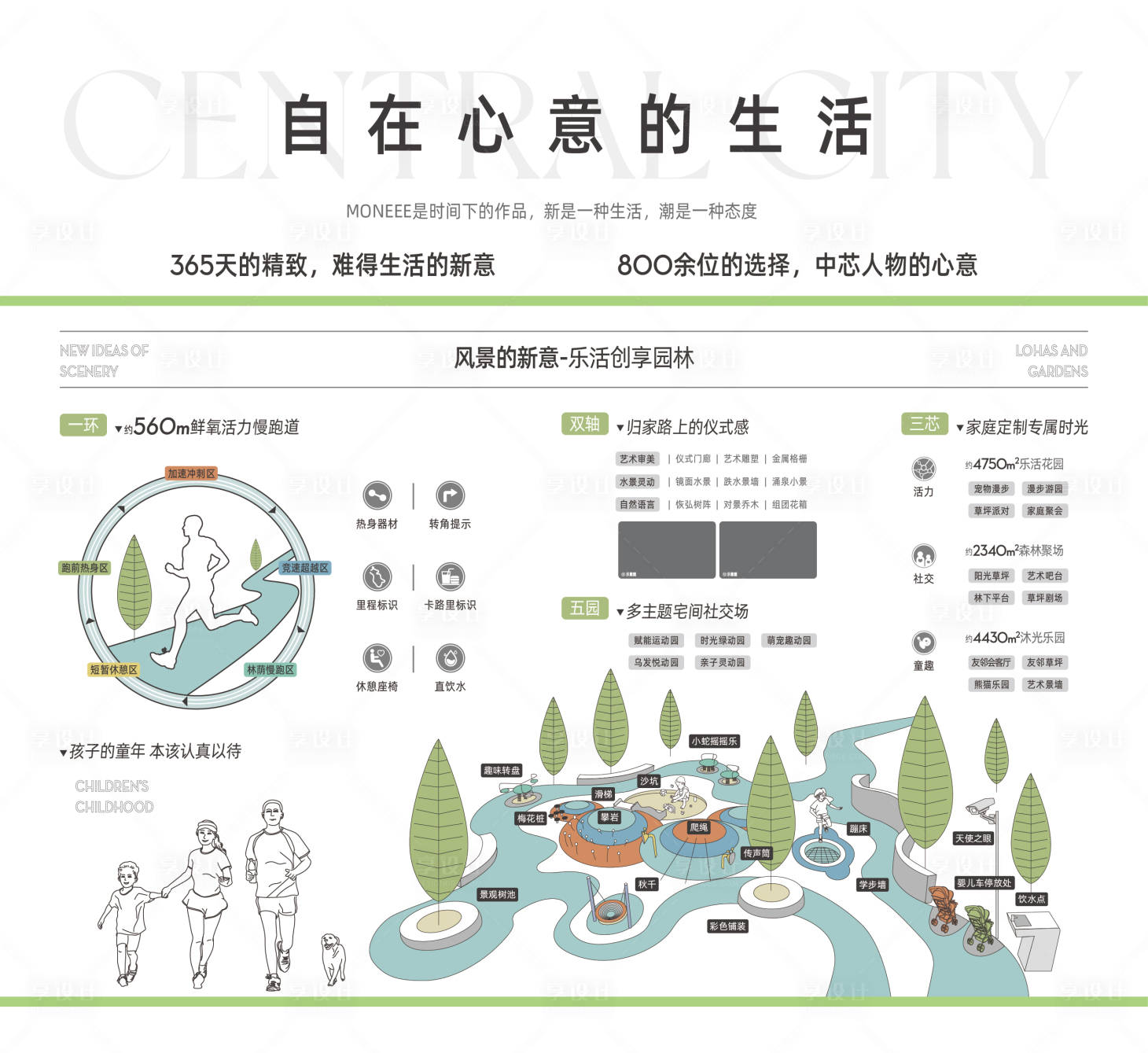 源文件下載【享設計】搜索編號：76210022287684626【地產(chǎn)產(chǎn)品價值墻】