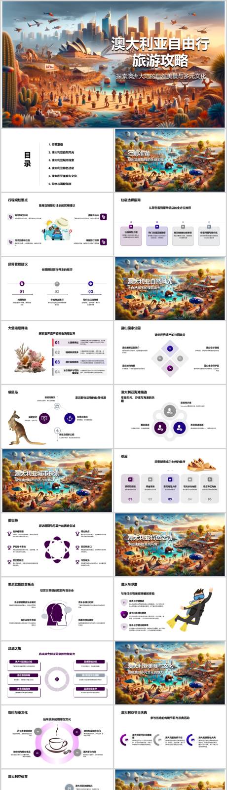 源文件下載【享設(shè)計】搜索編號：38170022720603922【澳大利亞自由行旅游攻略PPT】