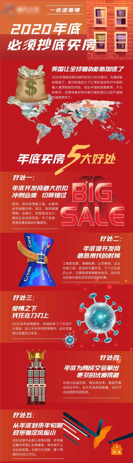 源文件下载【地产买房长图海报】编号：43470022834396522
