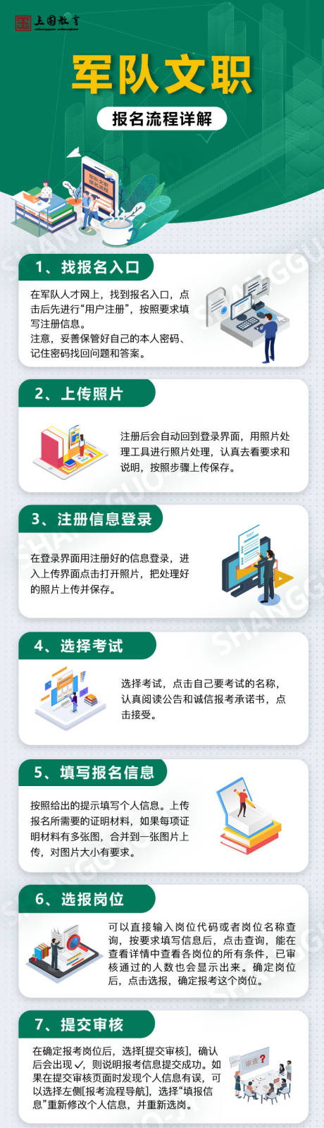 源文件下载【军队文职报考流程】编号：15870022667578181