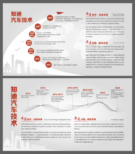 源文件下載【企業(yè)文化墻 】編號：30590022762222710