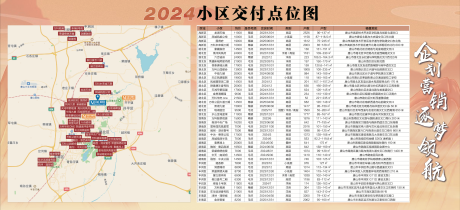 源文件下载【点位图】编号：42060022441091319