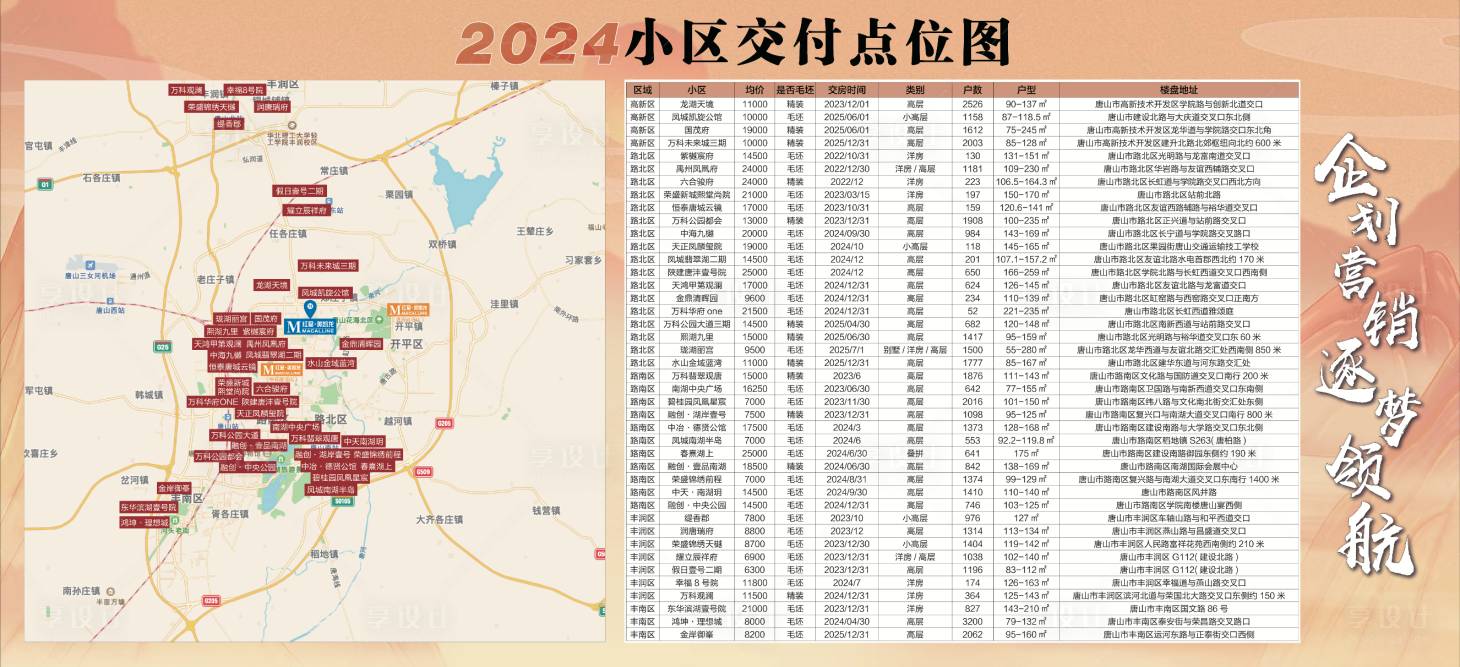 源文件下载【享设计】搜索编号：42060022441091319【点位图】