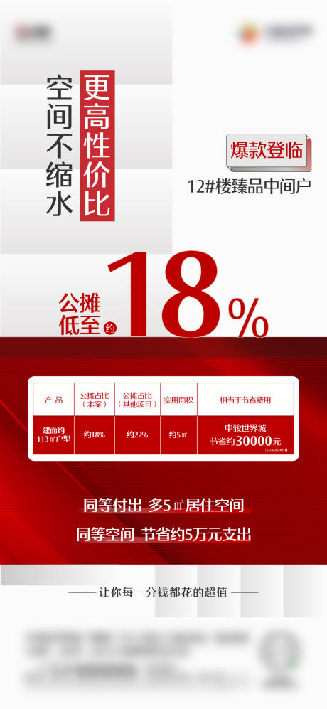 源文件下载【地产公摊表格单图】编号：37470022478059356