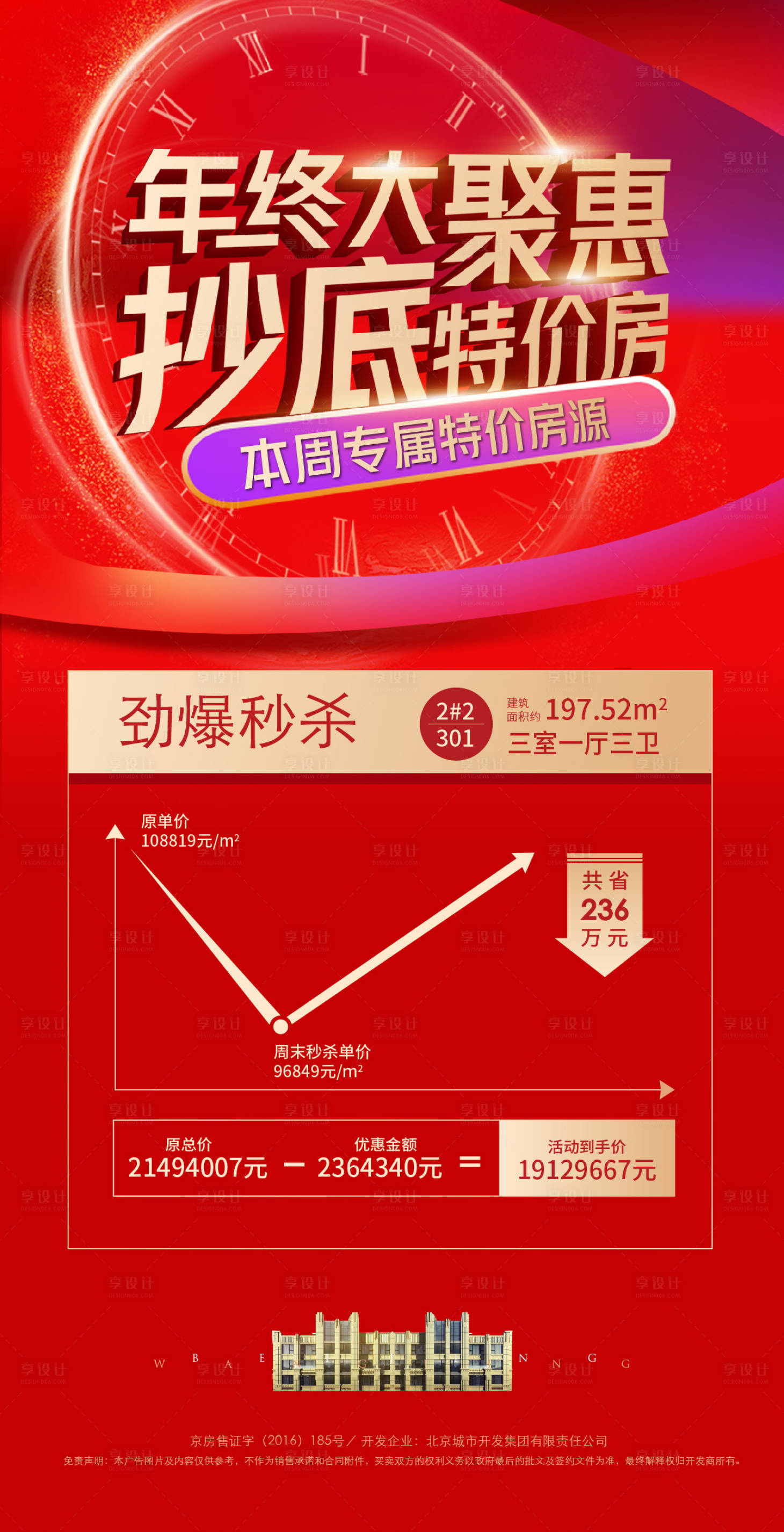 源文件下载【特价房海报】编号：48740022821327120